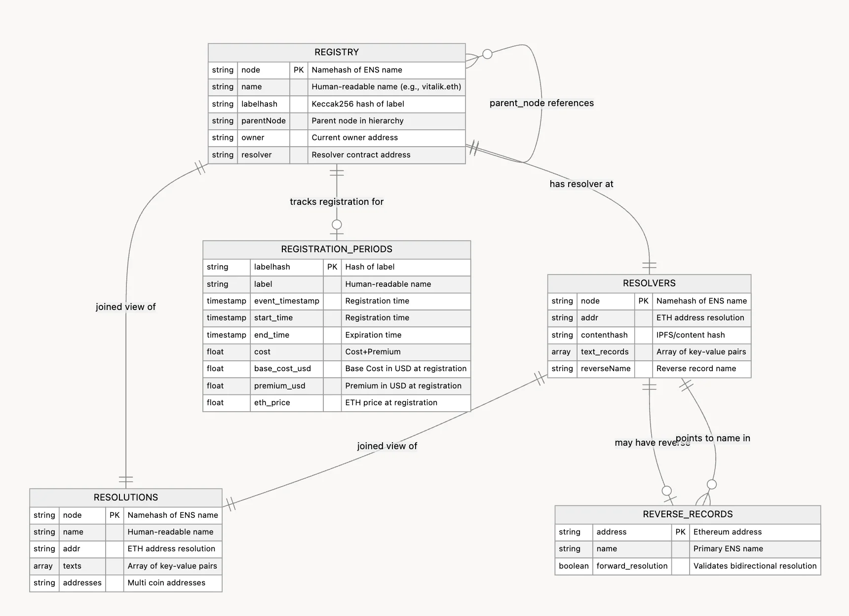 Screenshot 2025-09-16 at 12.51.28.webp