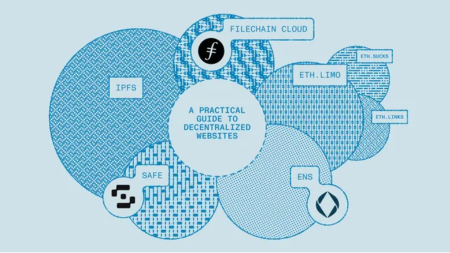 A Practical Guide to Decentralized Websites