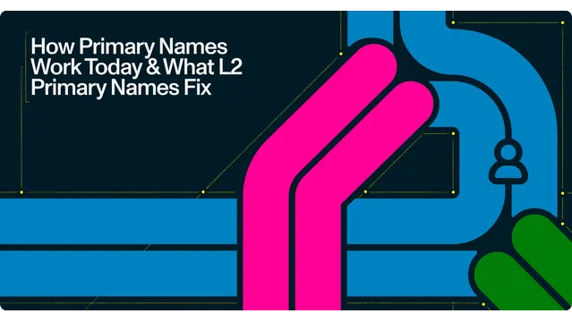 How Primary Names Work Today & What L2 Primary Names Fix