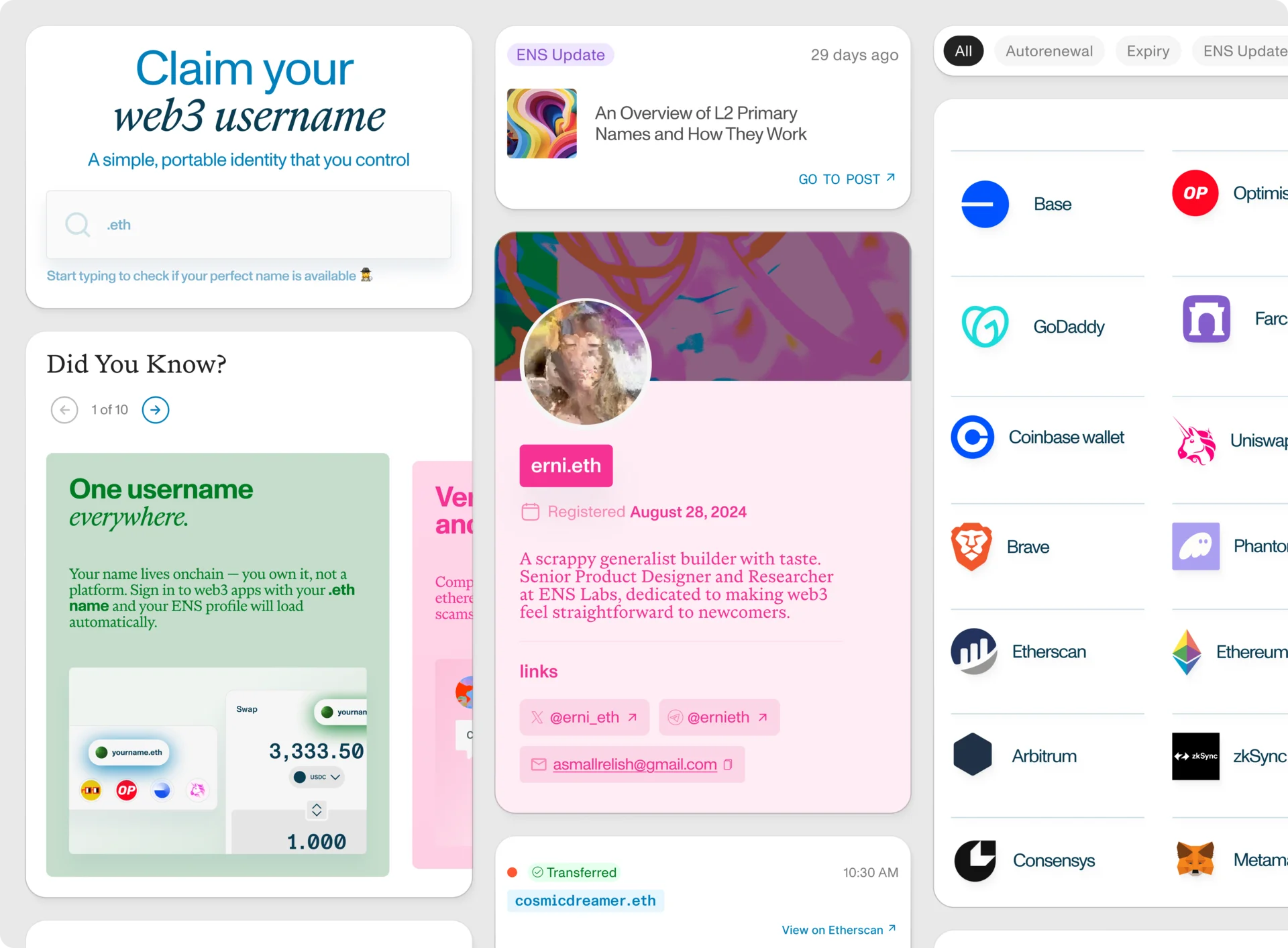 ENS App overview